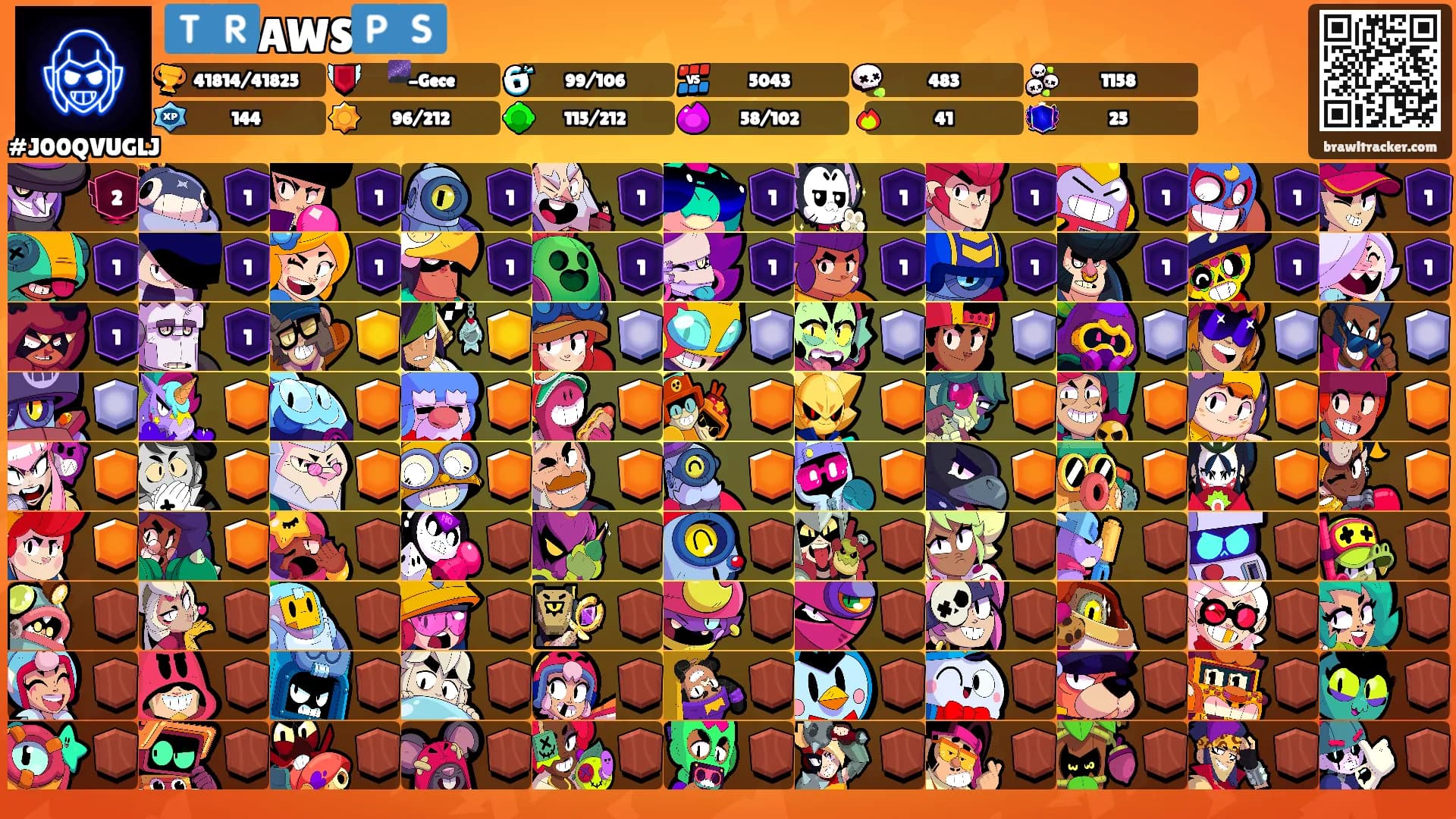 🇹🇷AWS🇵🇸's Ranks