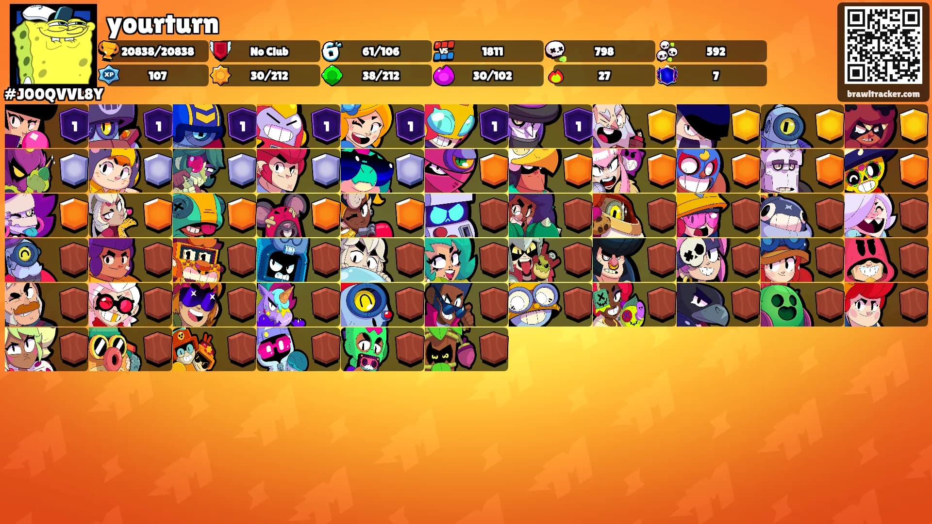 yourturn's Ranks