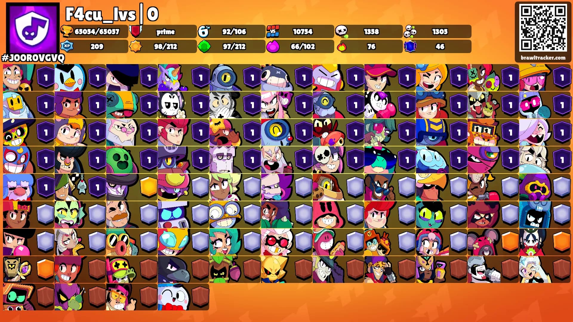 F4cu_lvs|0's Ranks