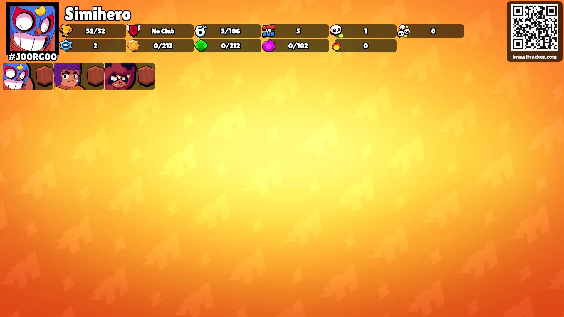Simihero's Ranks