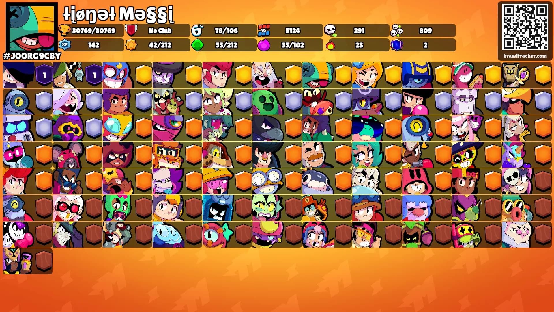 łįøŋəł Mə§§į's Ranks