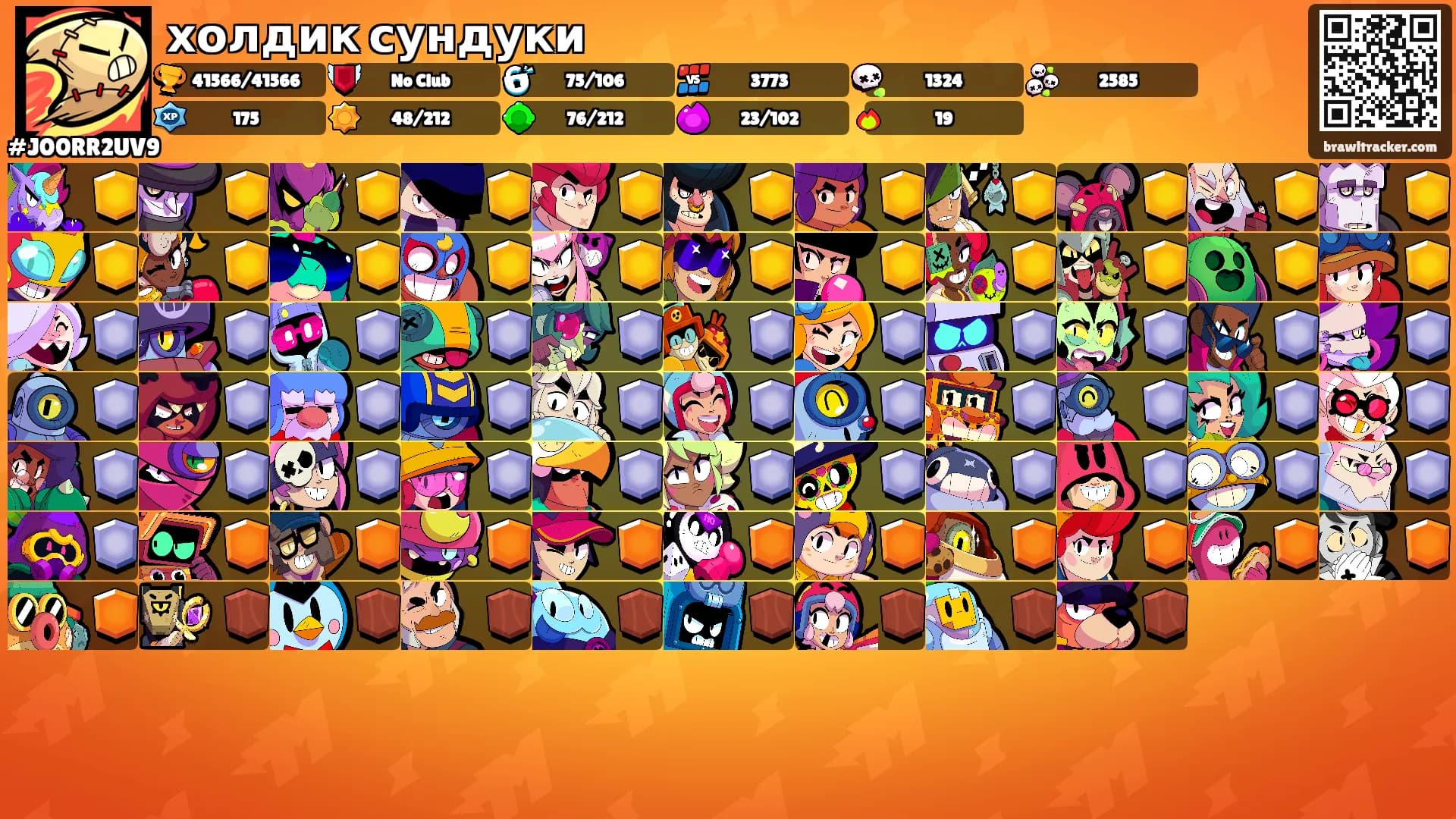 холдик сундуки's Ranks