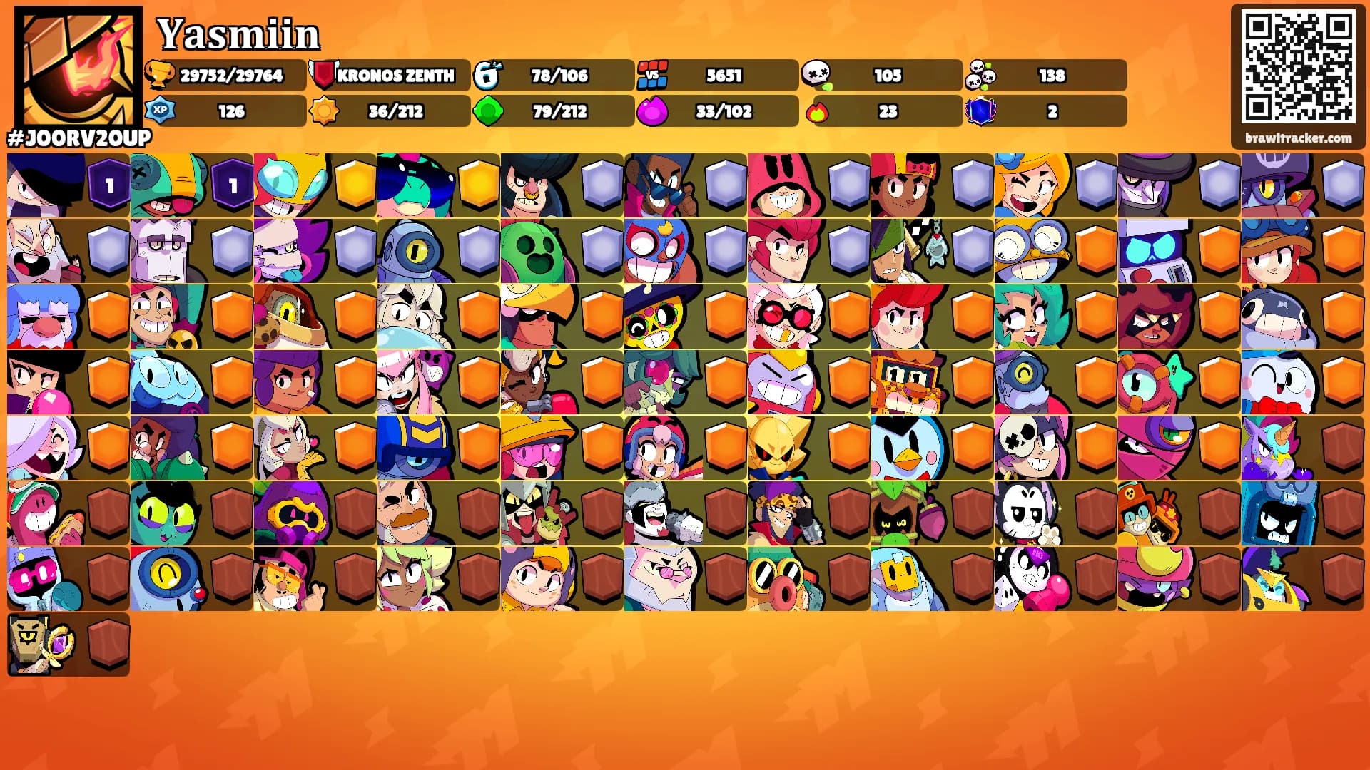𝐘𝐚𝐬𝐦𝐢𝐢𝐧's Ranks
