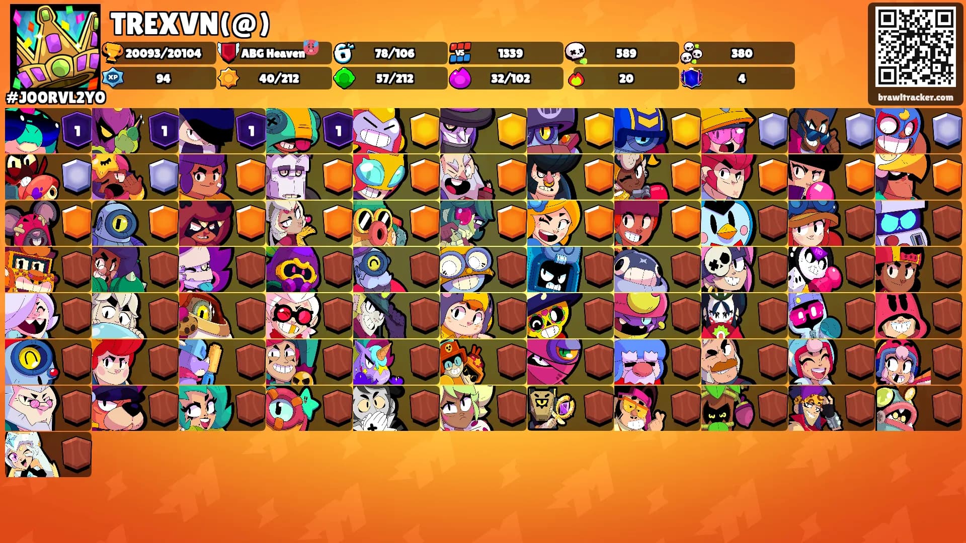 TREXVN(@)'s Ranks