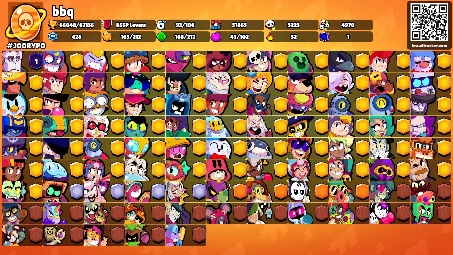bbq's Ranks