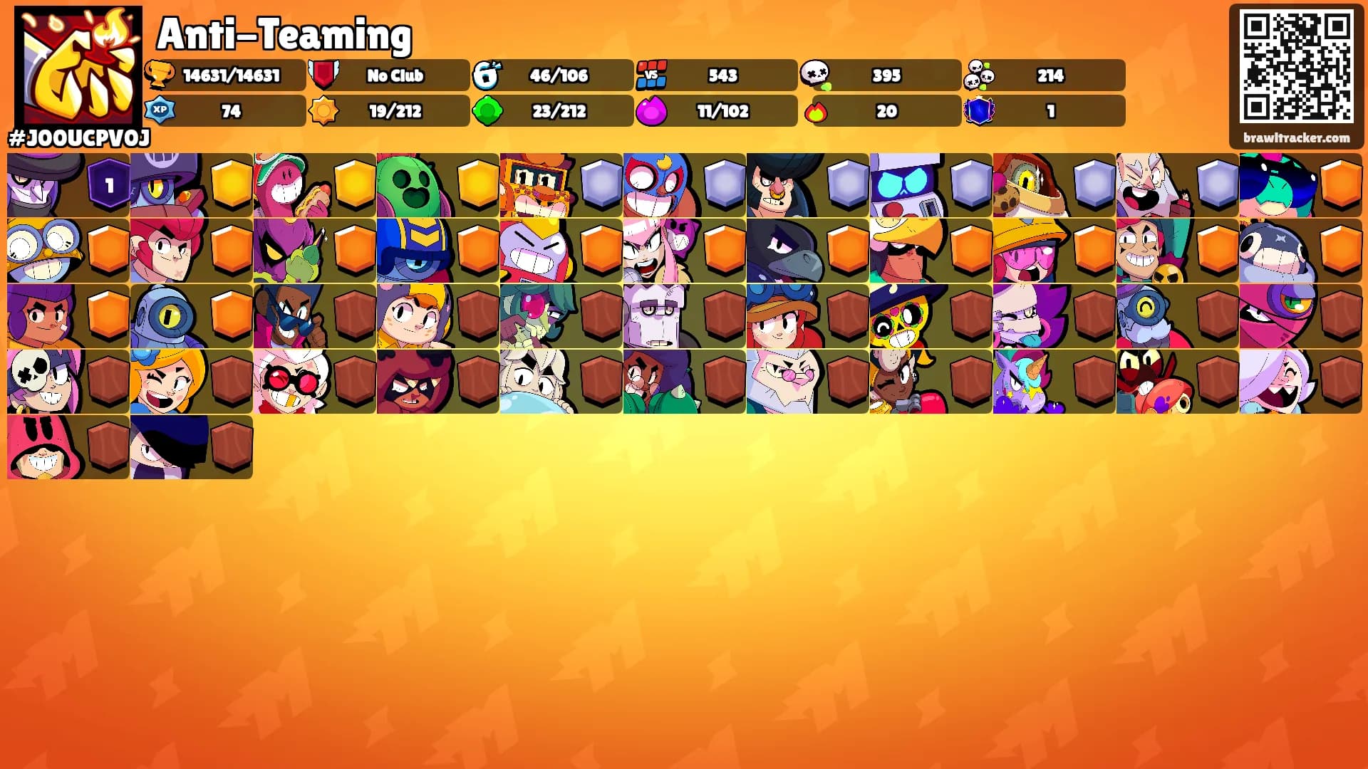 Anti-Teaming's Ranks