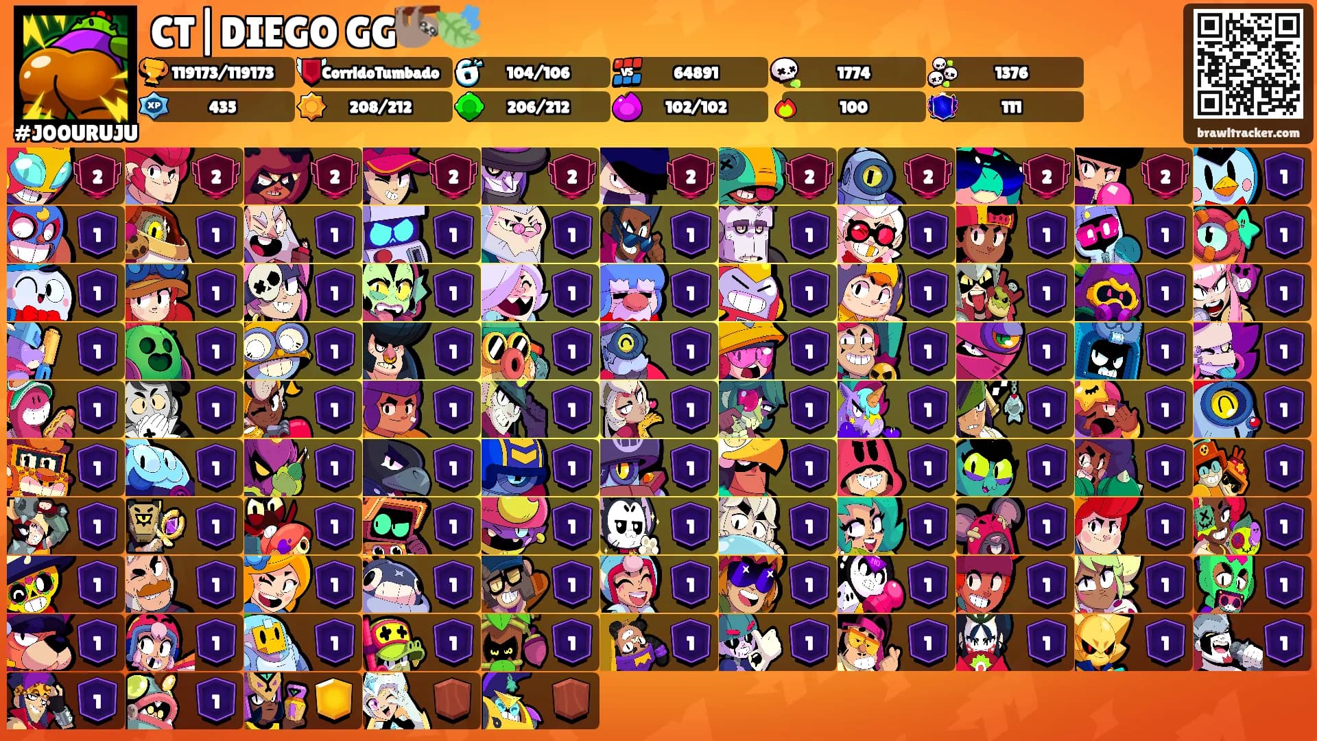 CT|DIEGO GG🦥🍃's Ranks