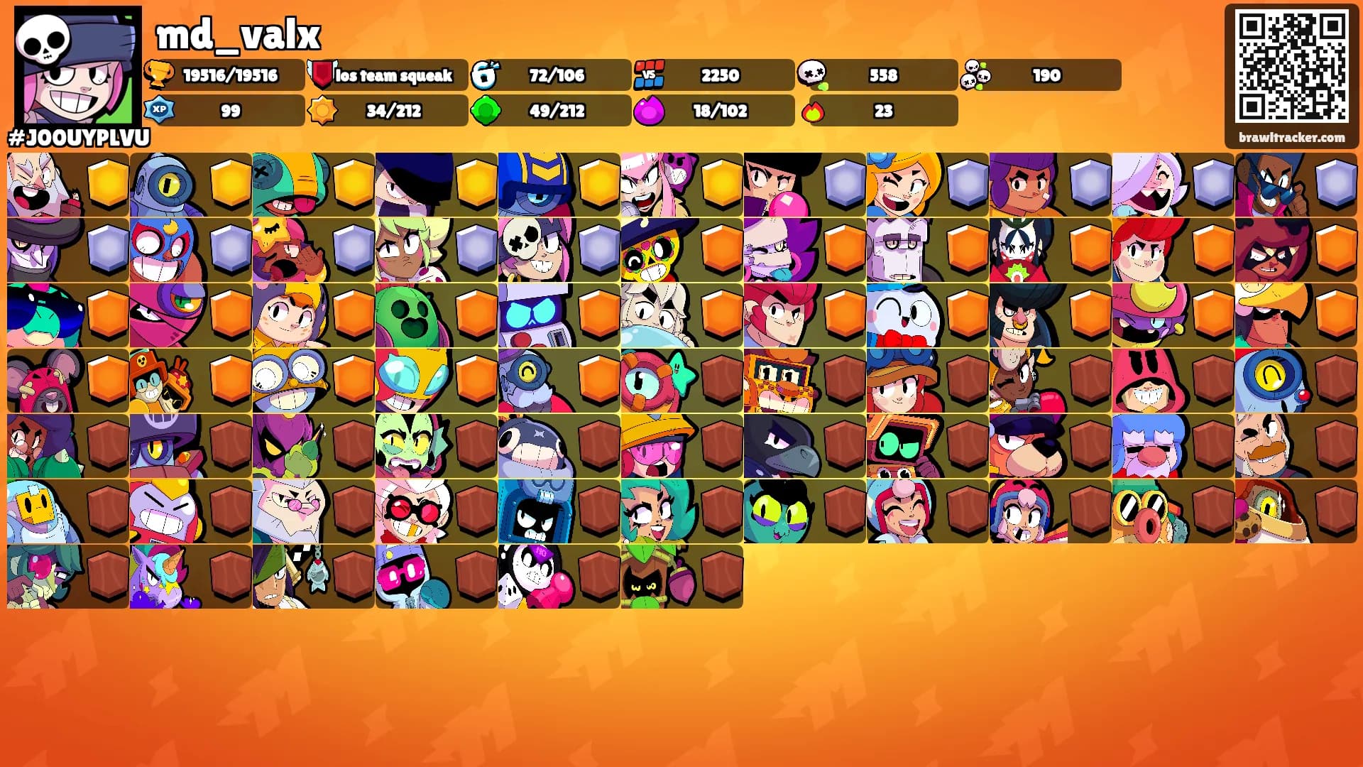 md_valx's Ranks