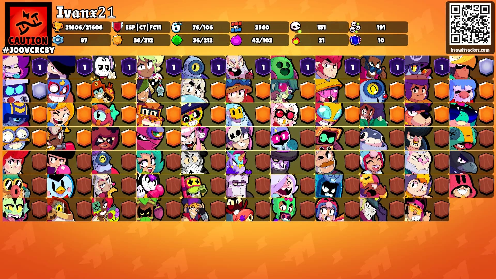 Iv𝖆𝖓𝖝𝟸𝟷's Ranks
