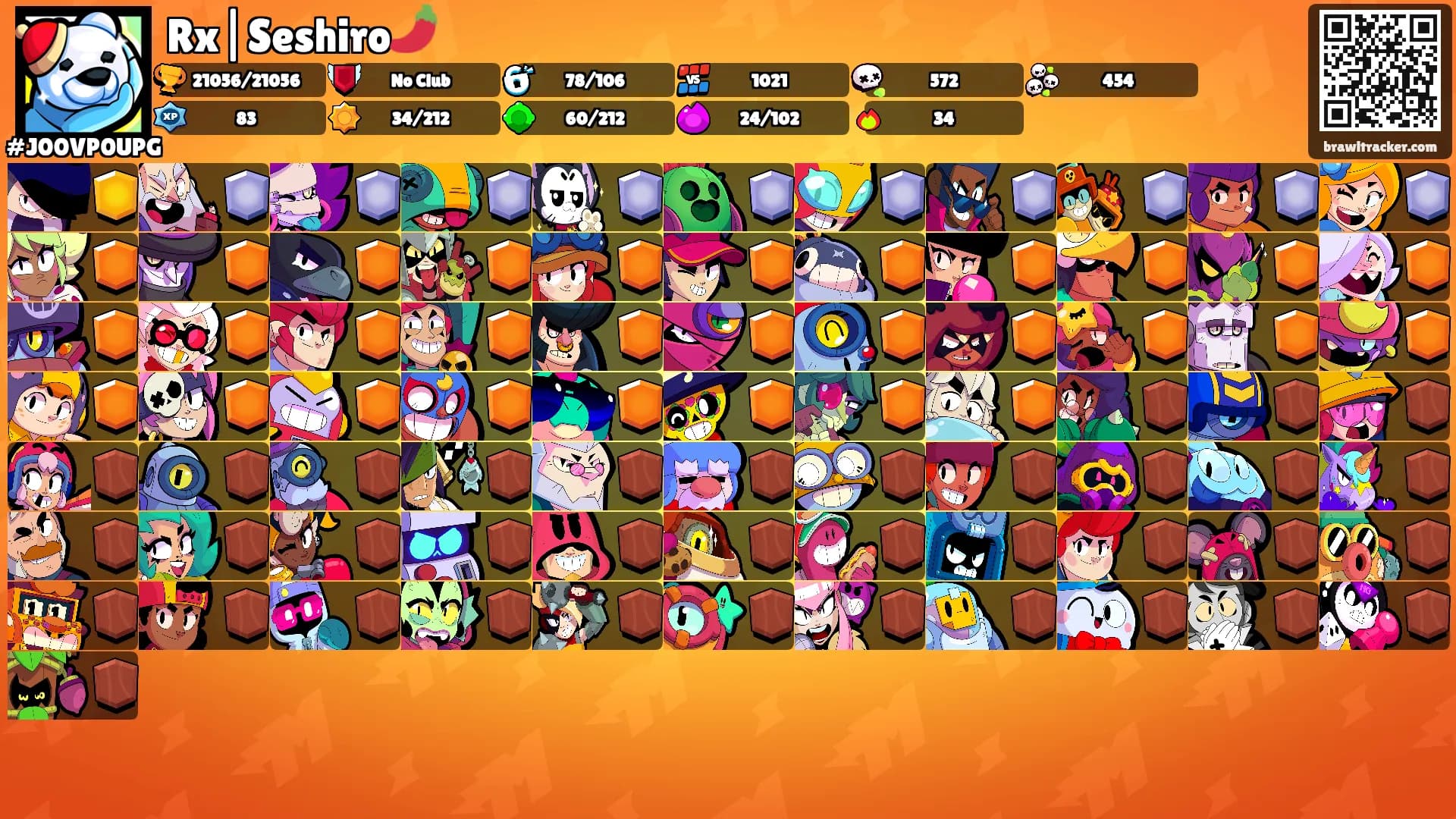 Rx|Seshiro🌶️'s Ranks