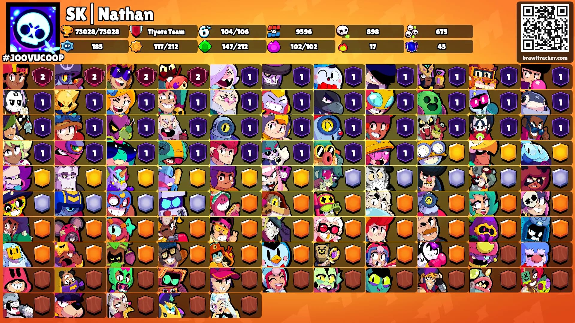 SK|Nathan's Ranks