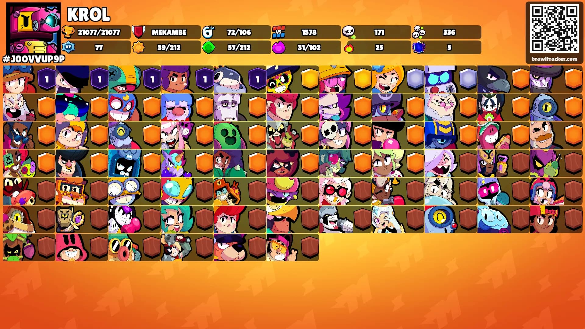 KROL's Ranks