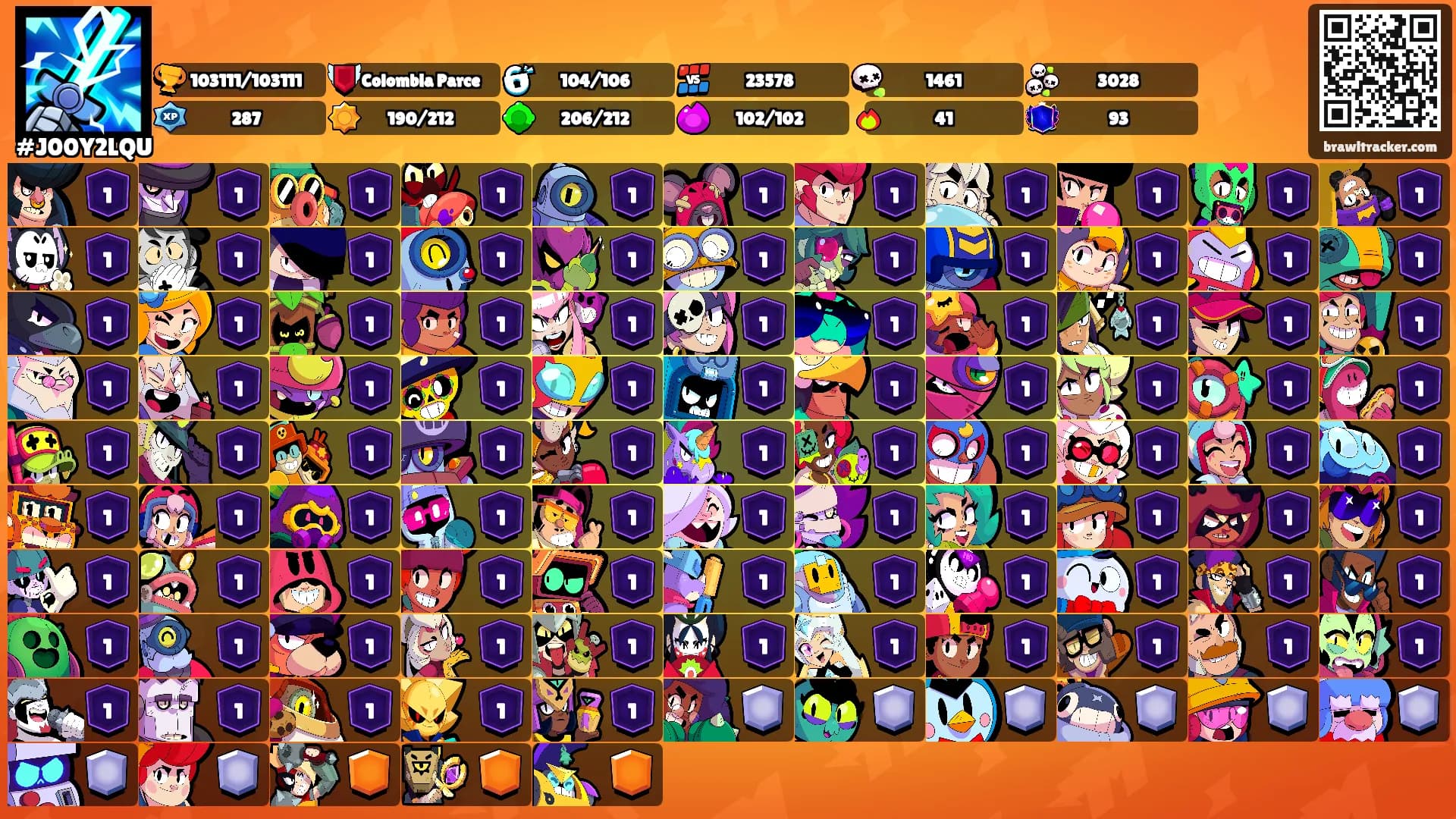ㅤㅤ's Ranks