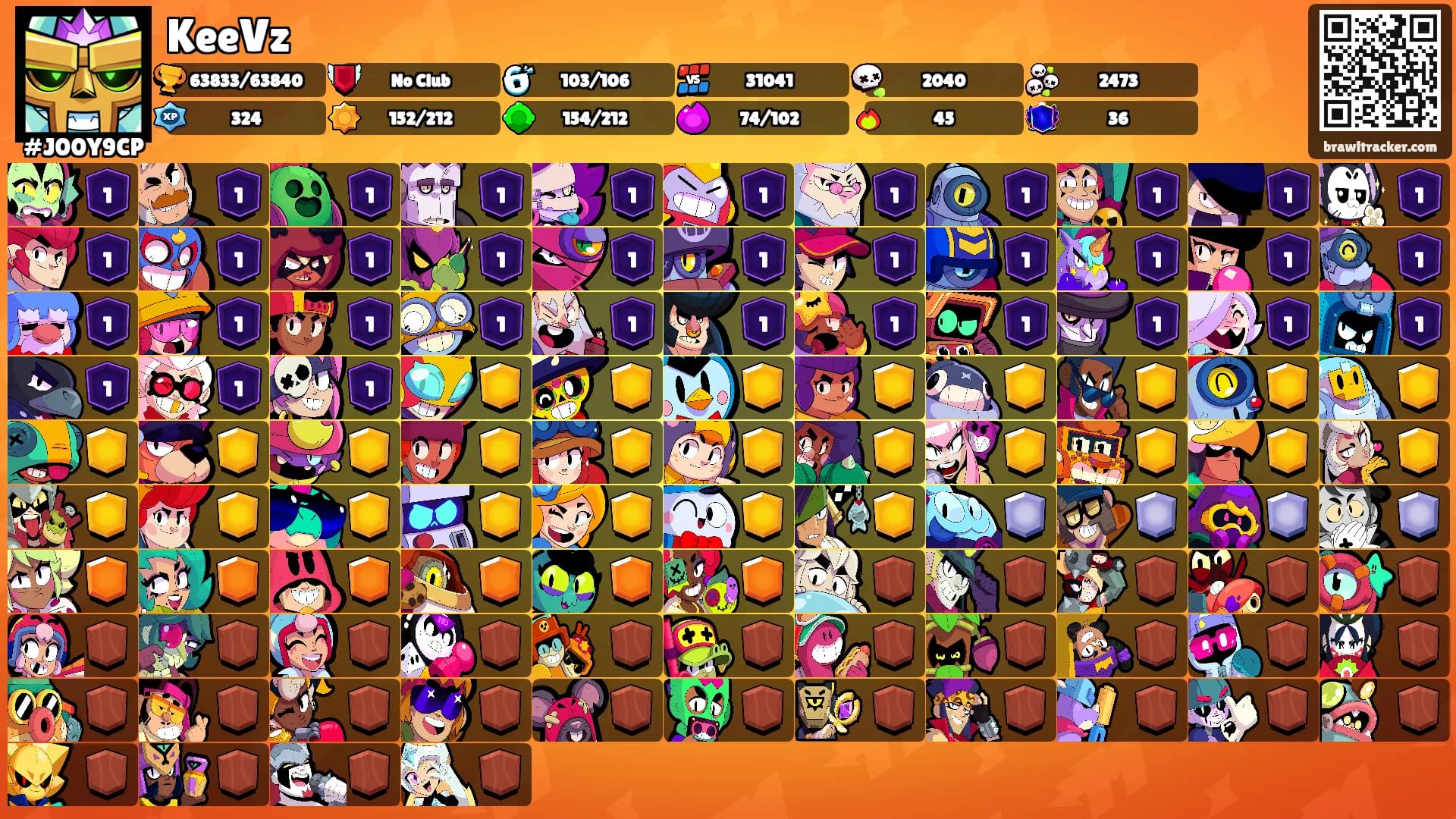 KeeVz's Ranks