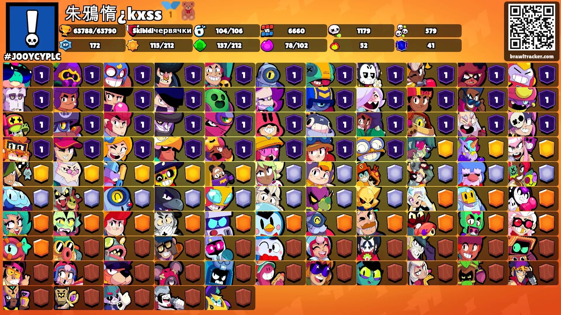 朱鴉惰¿kxss🥇🧸's Ranks