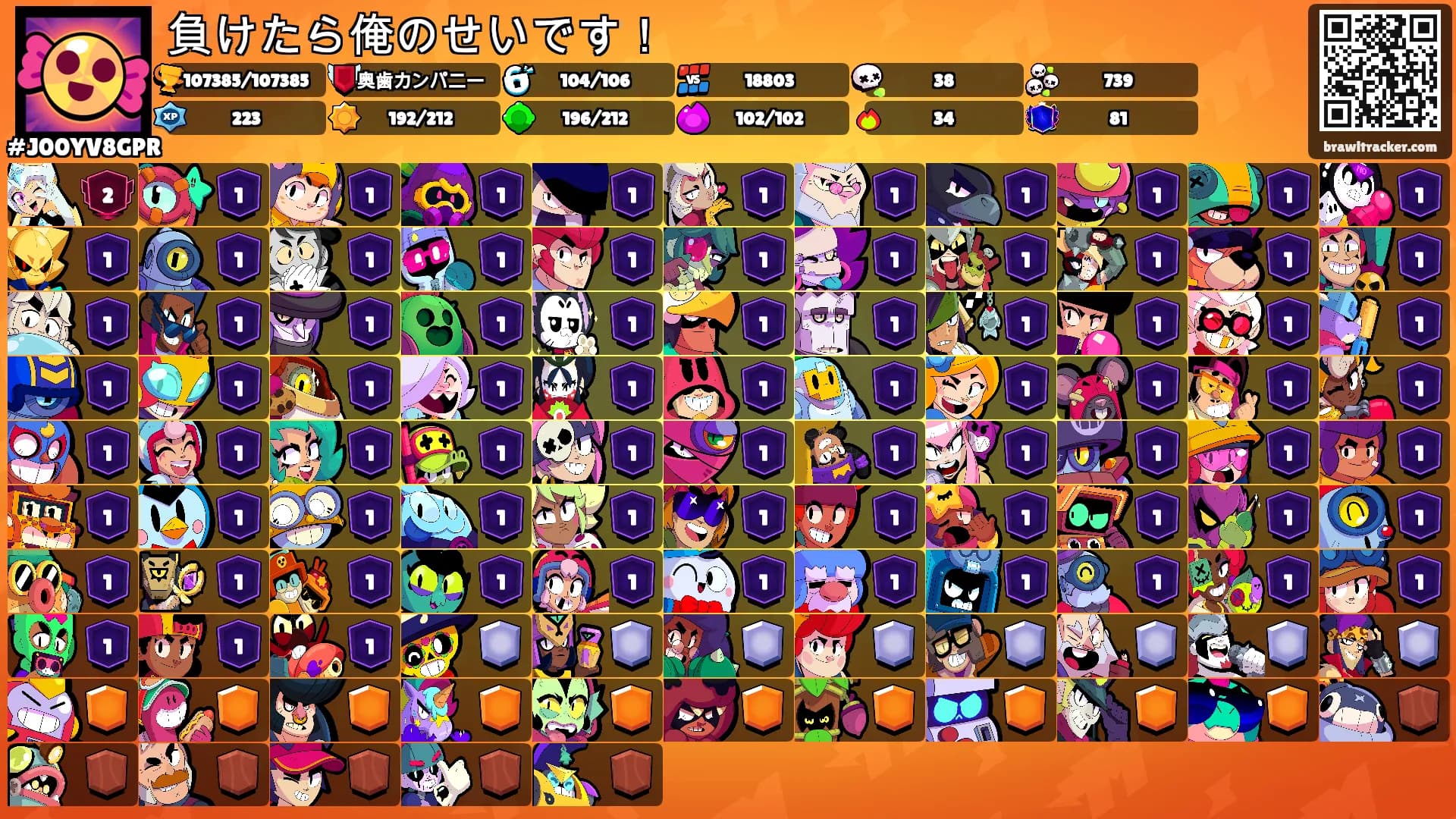 負けたら俺のせいです！'s Ranks