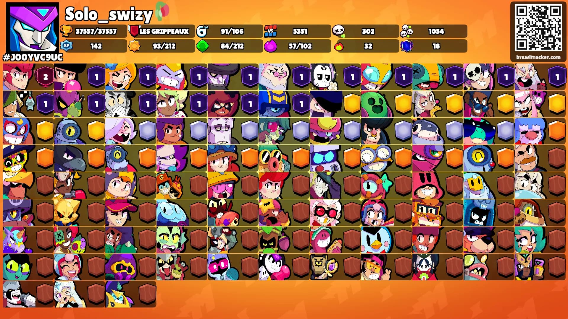 Solo_swizy🥀's Ranks
