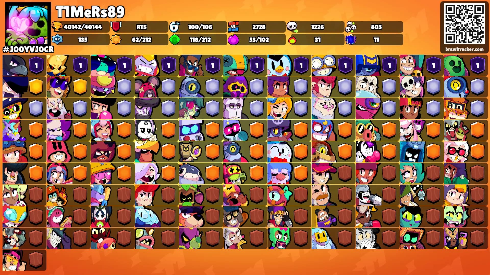 T1MeRs89's Ranks
