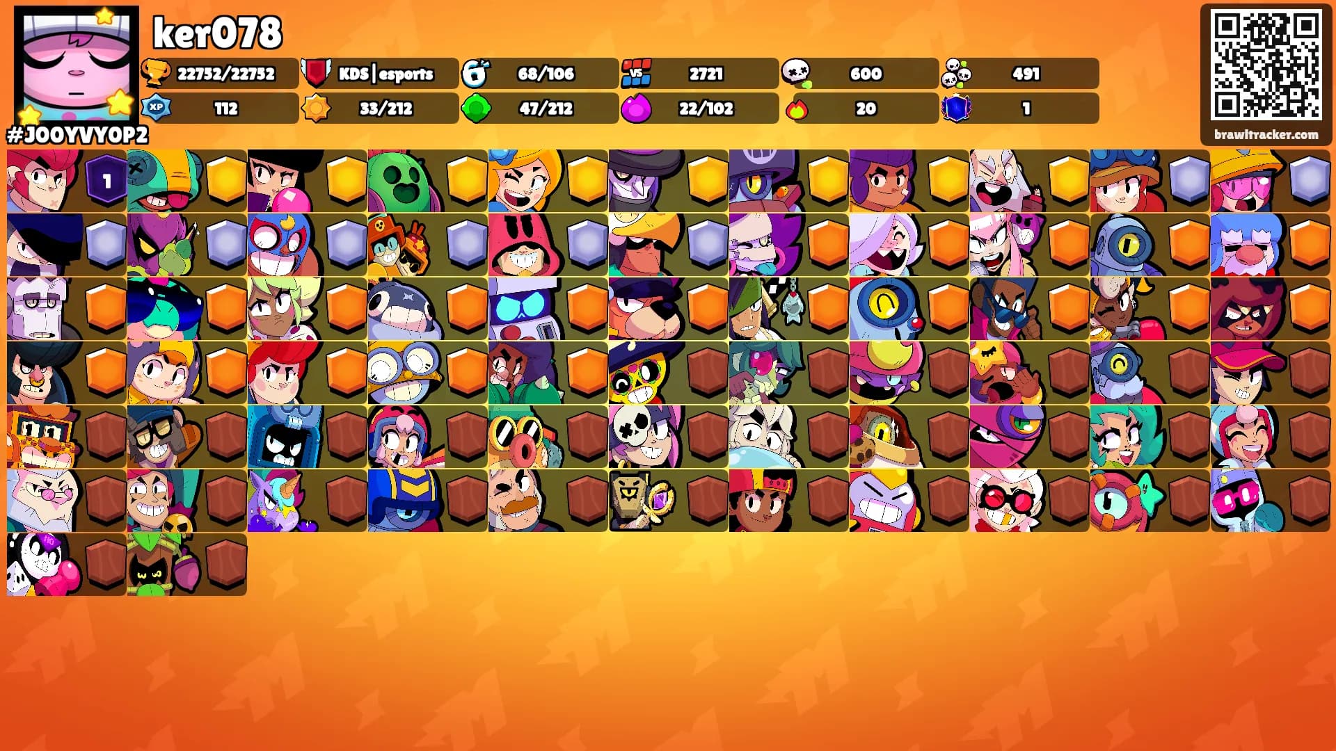 ker078's Ranks