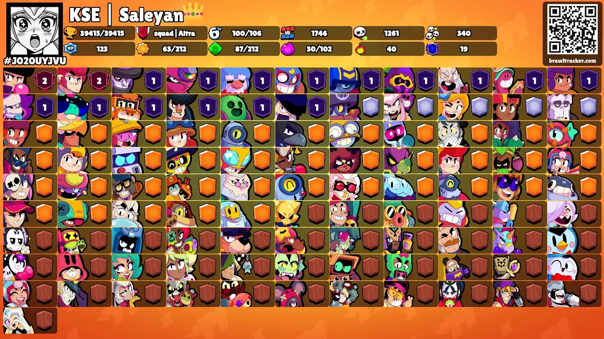 KSE | Saleyan👑's Ranks