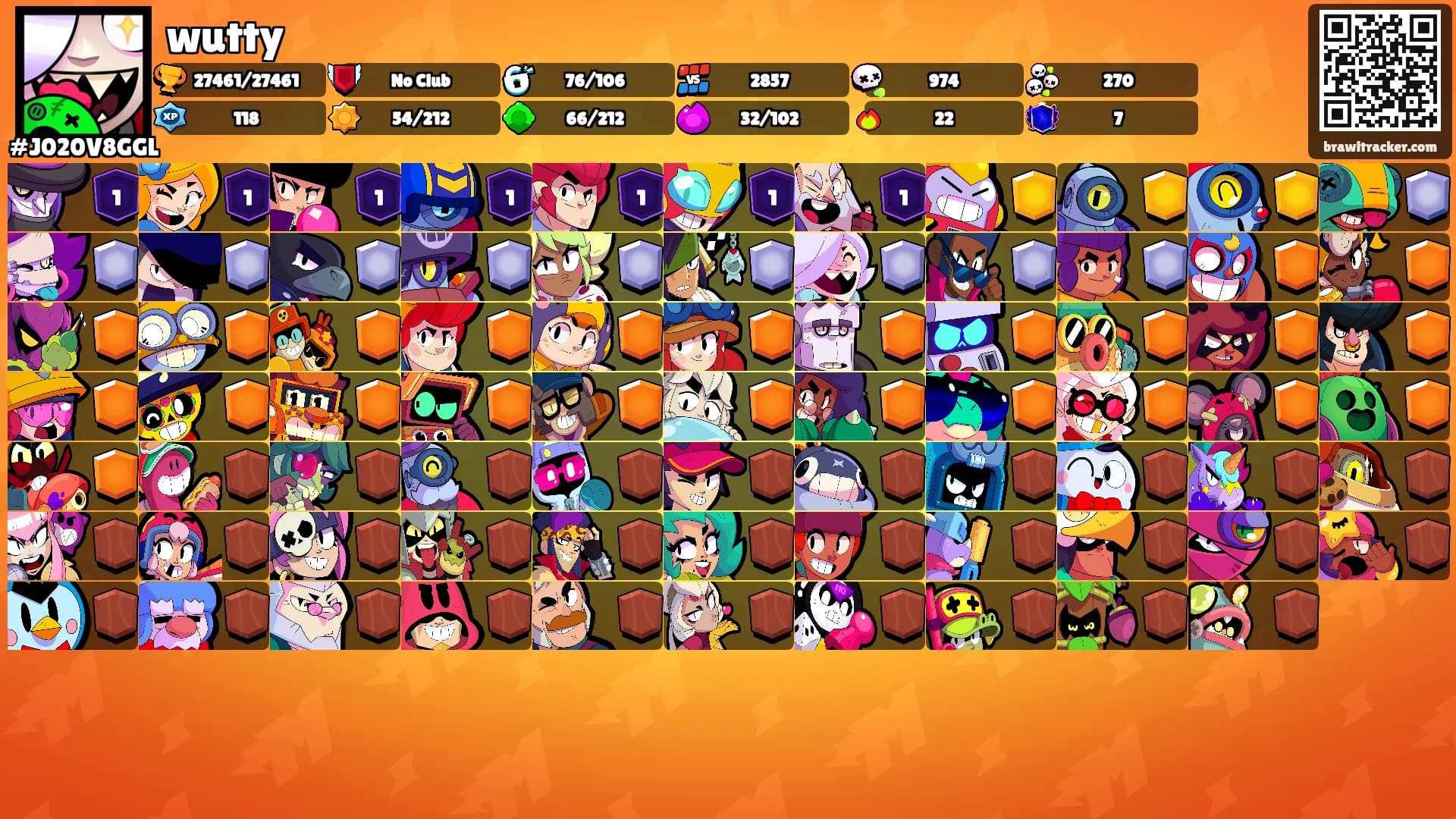 wutty's Ranks