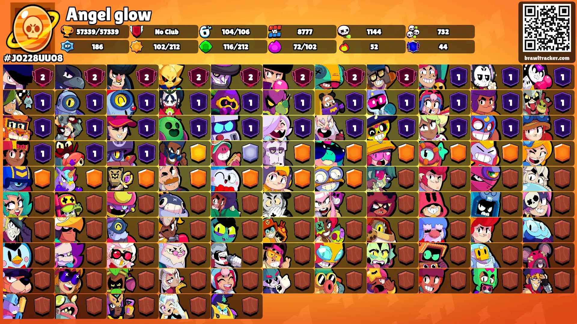 Angel glow's Ranks