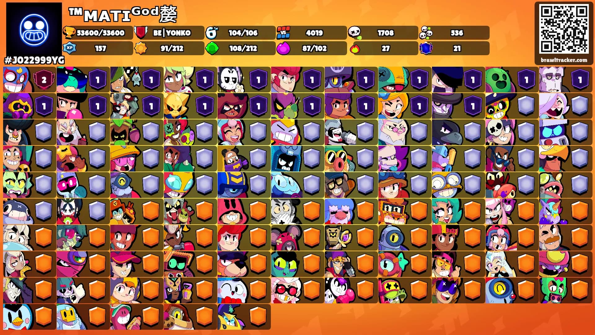 ™ᴍᴀᴛɪᴳᵒᵈ嫠's Ranks