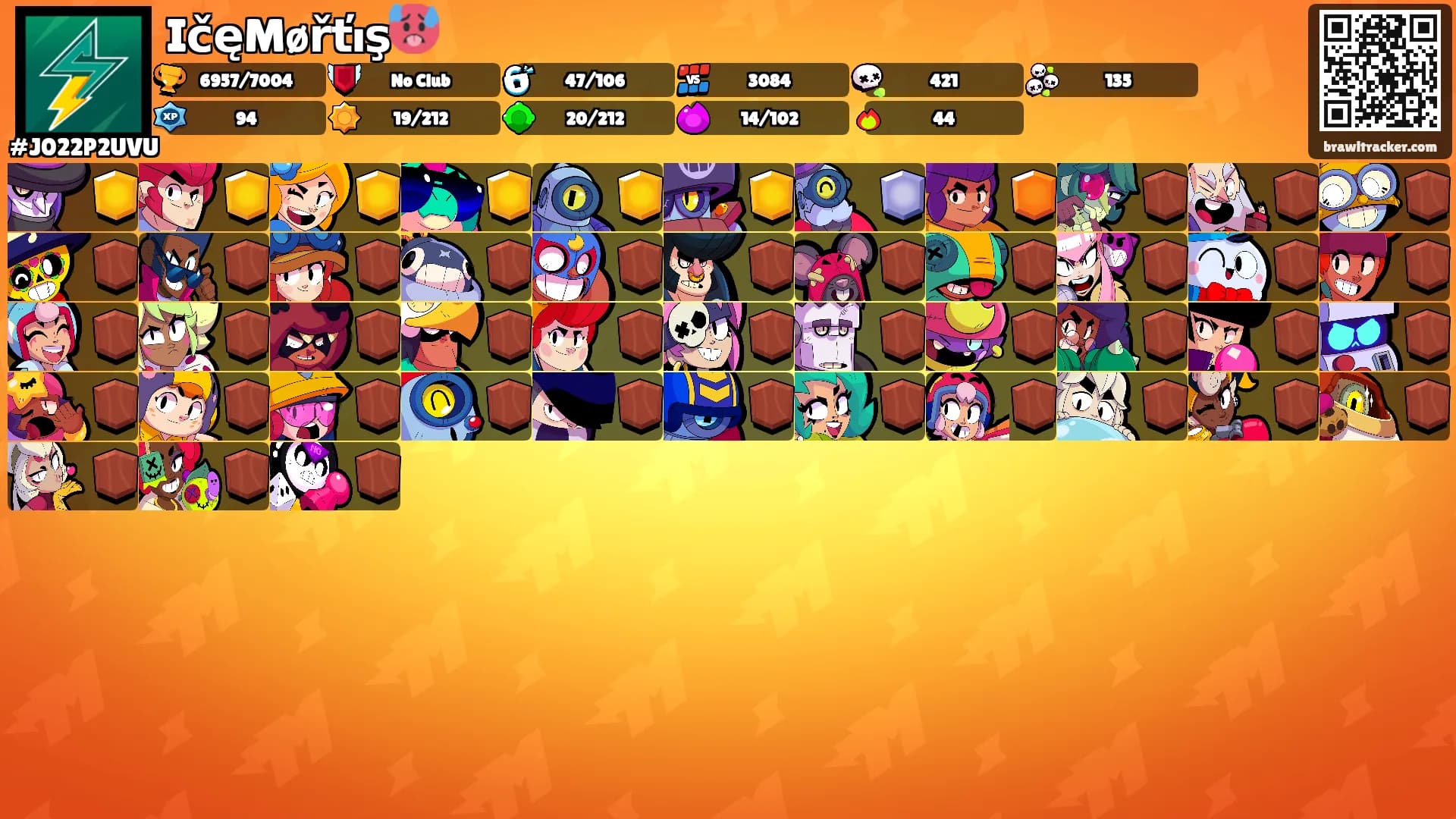 IčęMøřťış🥵's Ranks