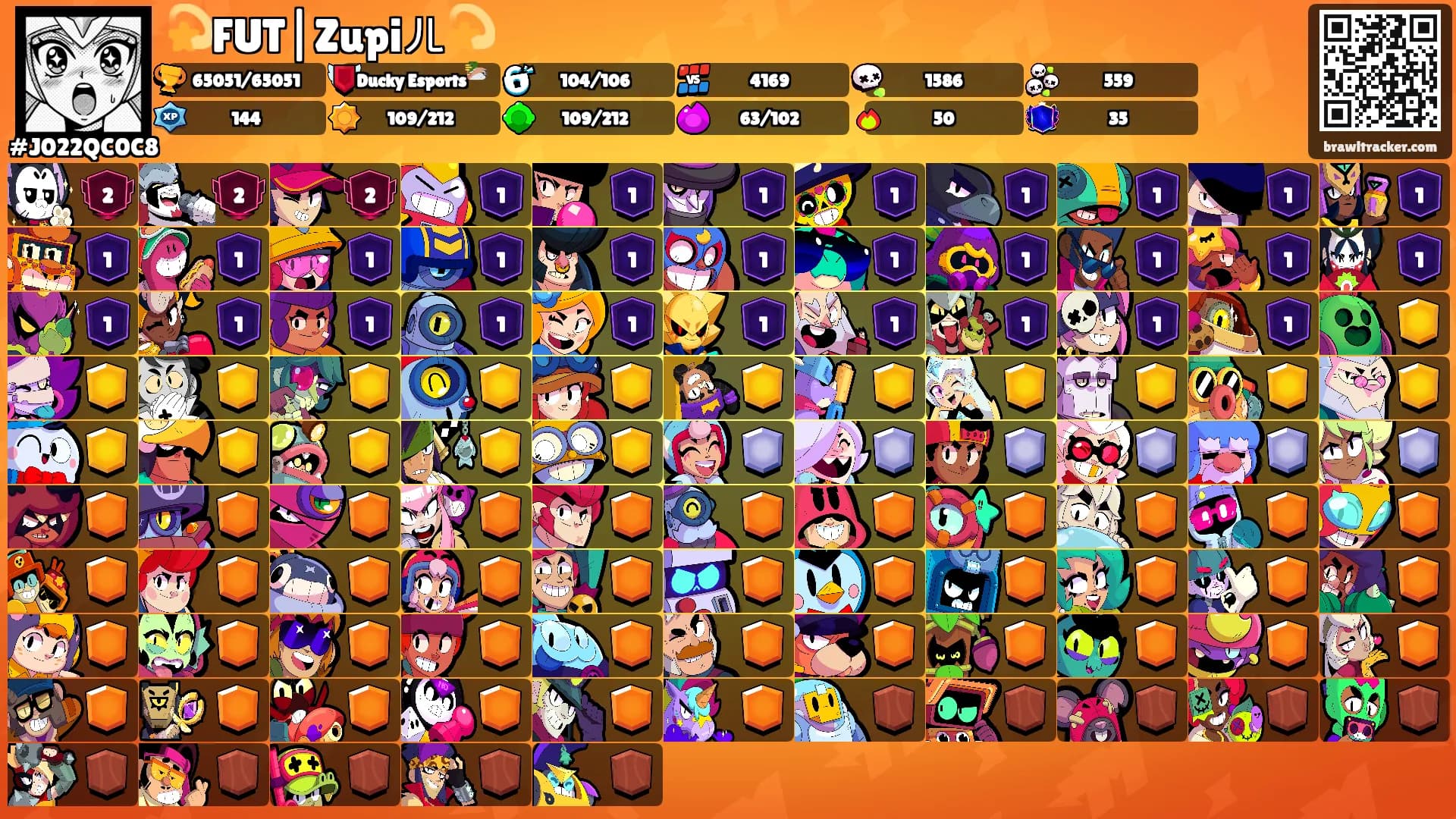 💫FUT|Zupiㄦ💫's Ranks