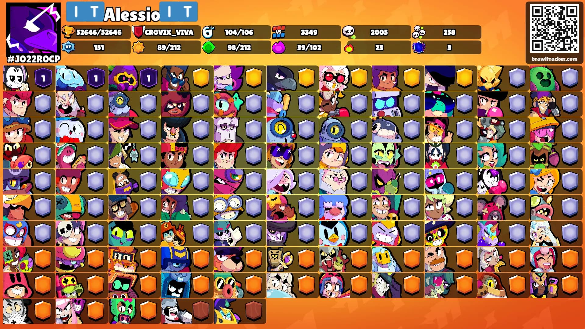 🇮🇹Alessio🇮🇹's Ranks
