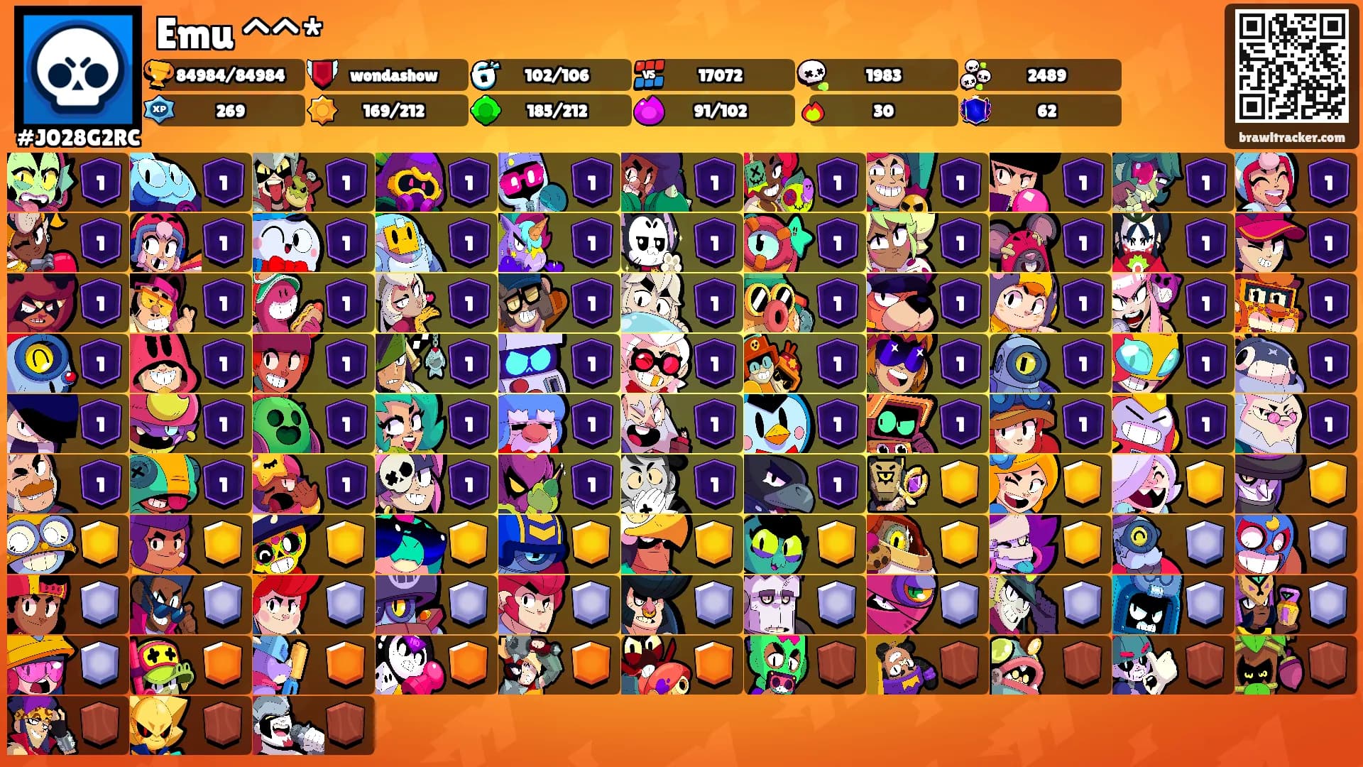 Emu ^^*'s Ranks