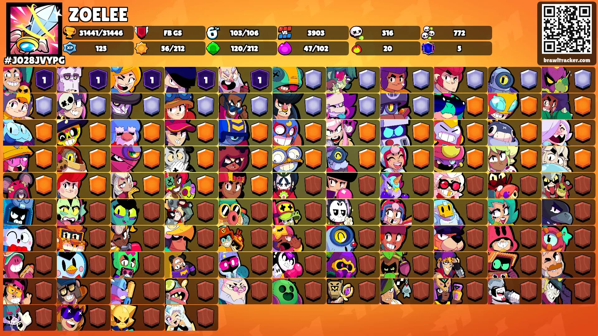 ZOELEE's Ranks