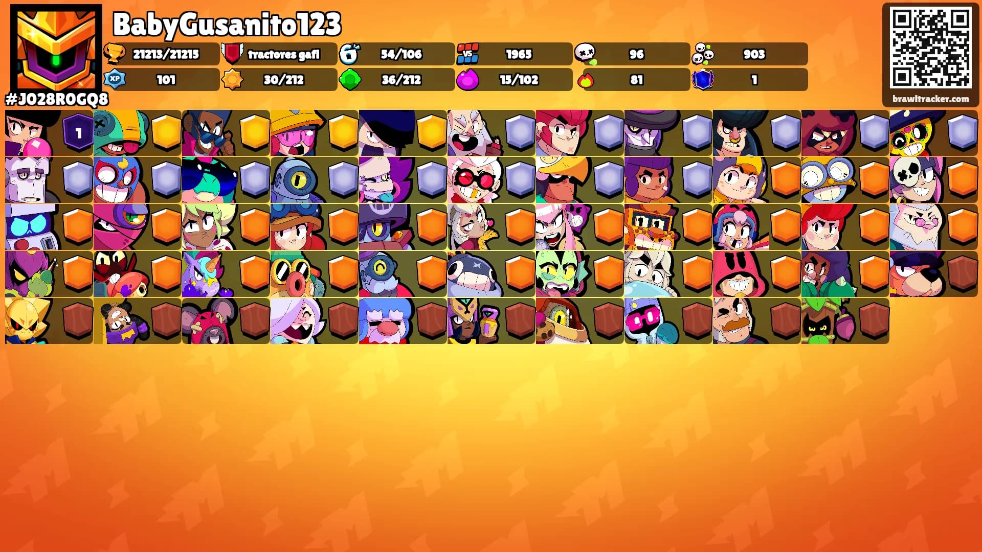BabyGusanito123's Ranks