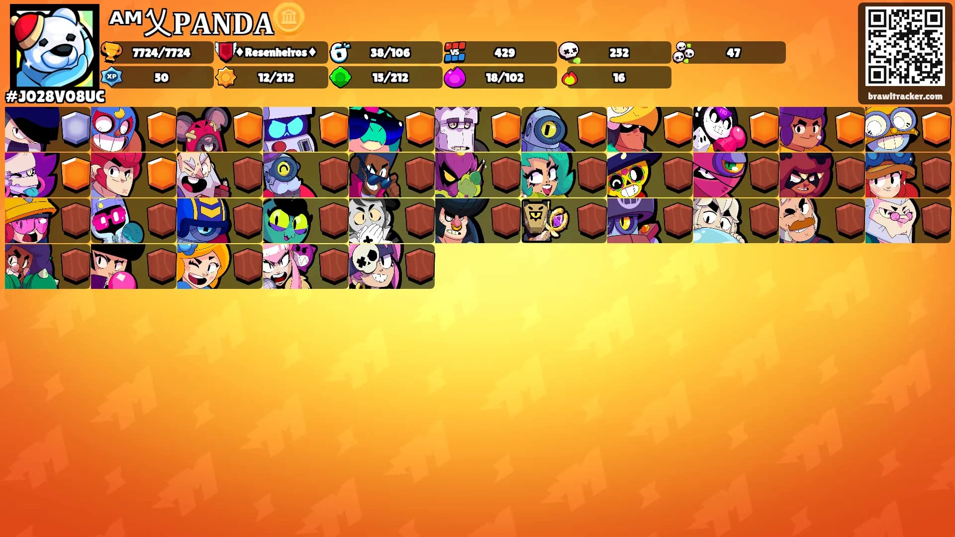 ᴬᴹ乂𝐏𝐀𝐍𝐃𝐀🪙's Ranks