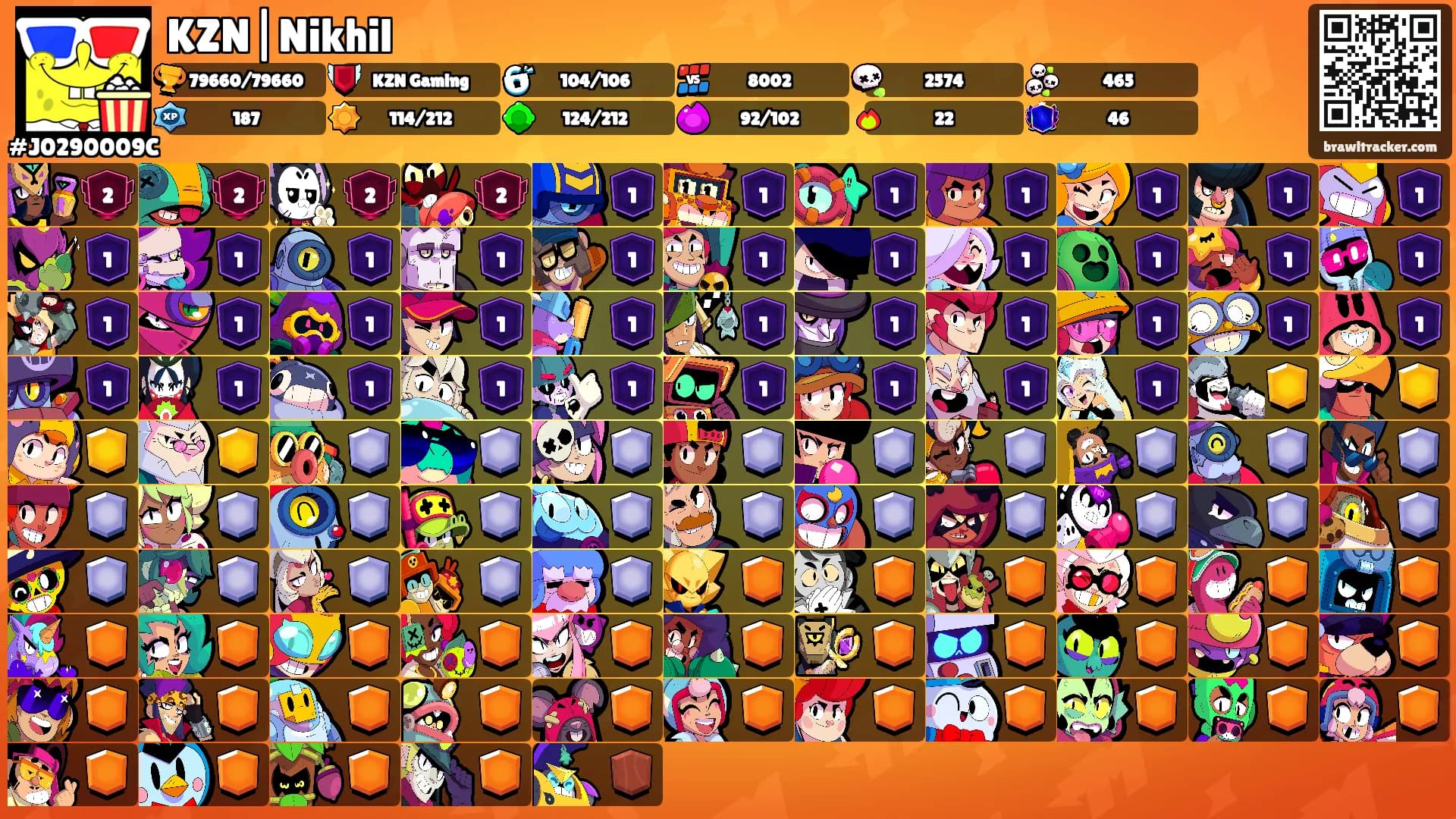 KZN|Nikhil's Ranks