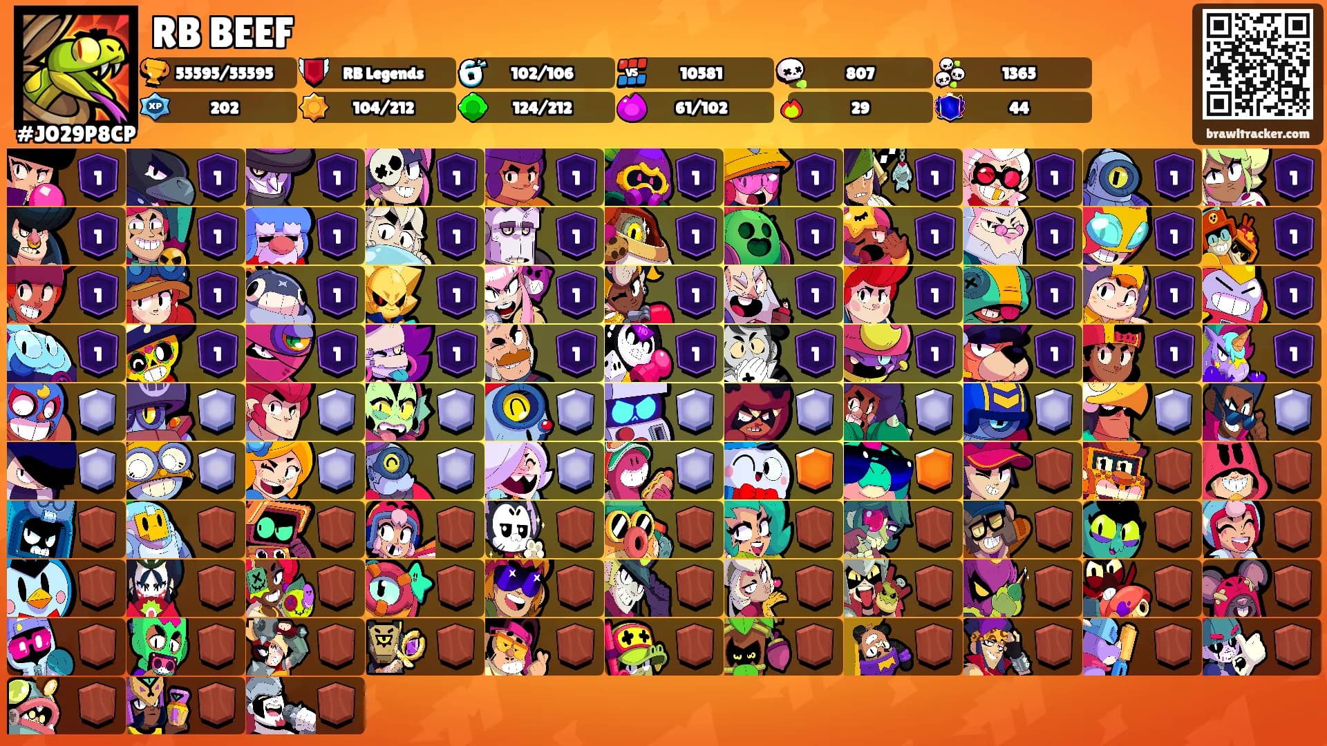 RB BEEF's Ranks
