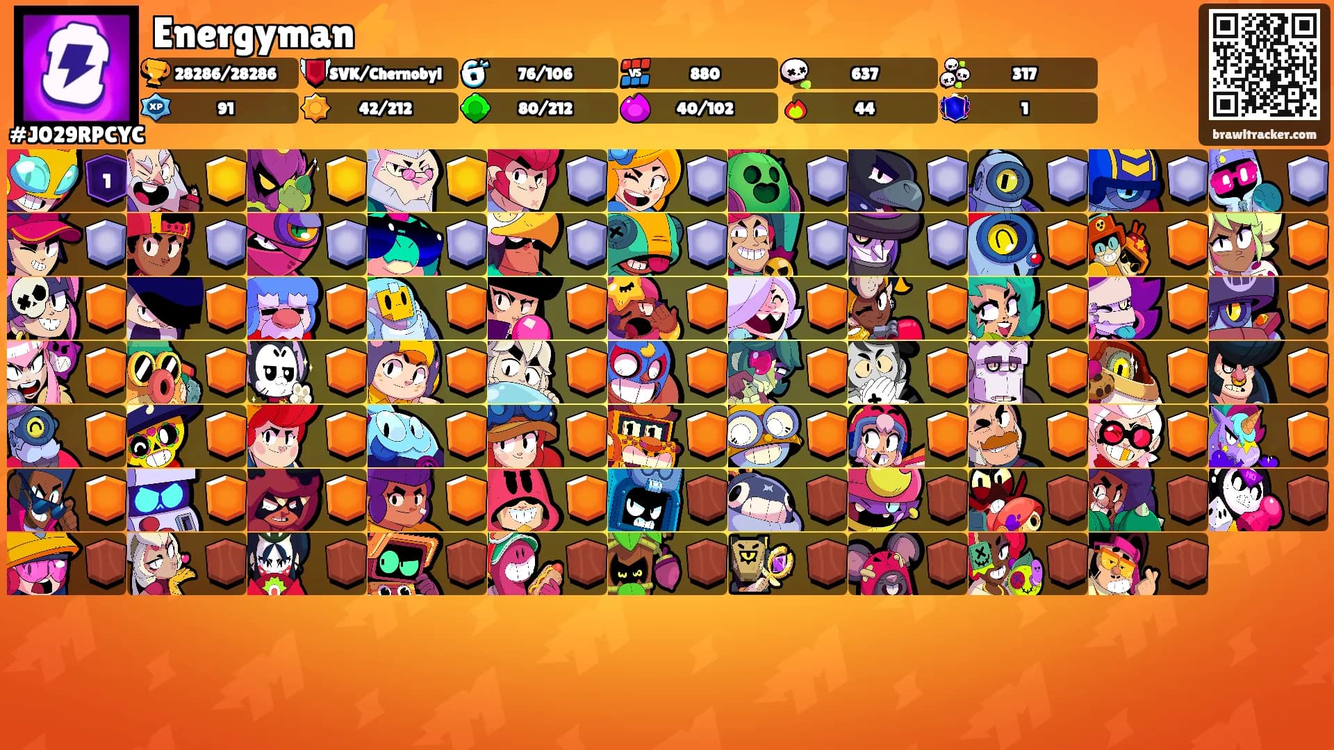 Energyman⚡'s Ranks