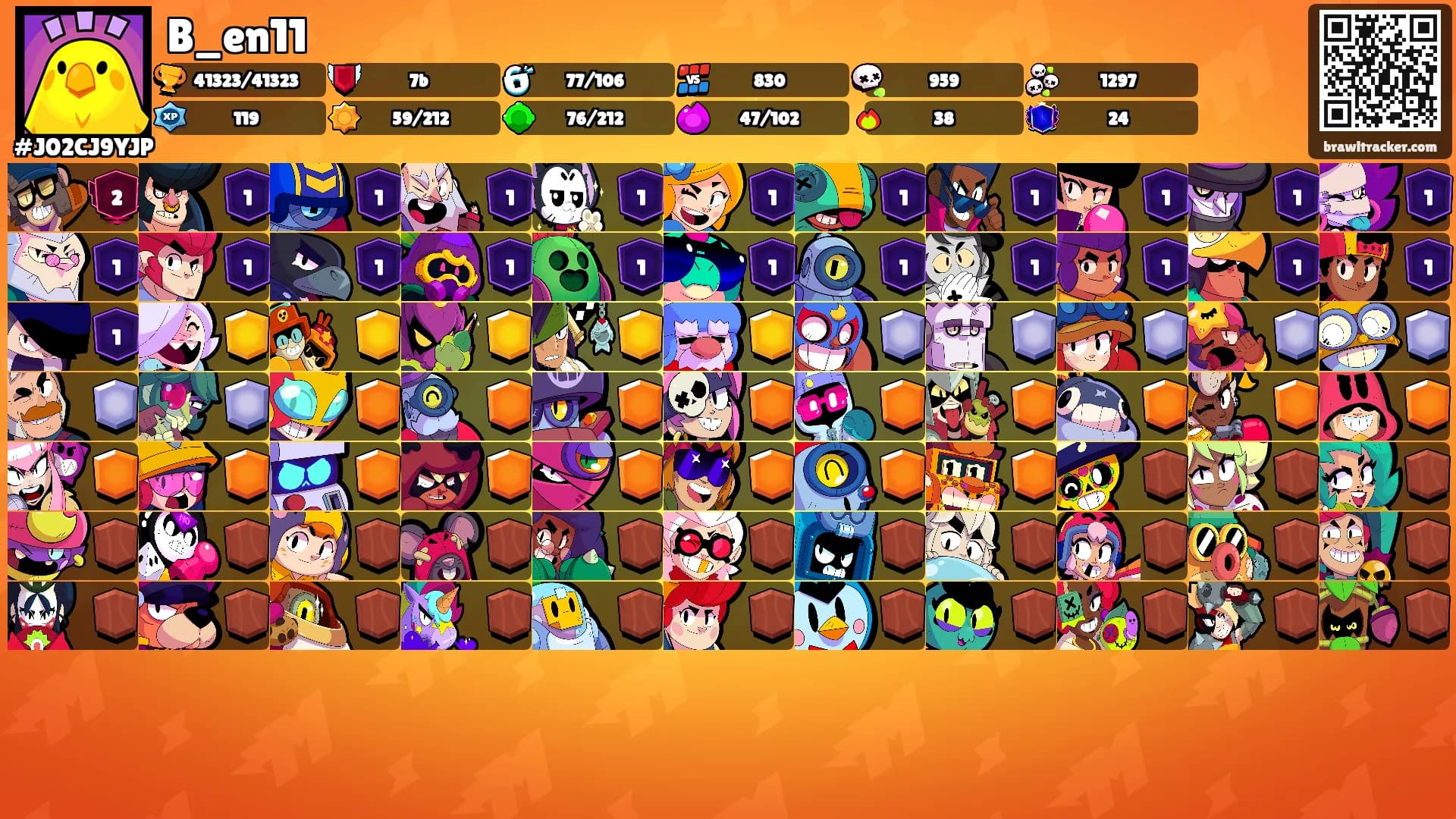 B_en11's Ranks