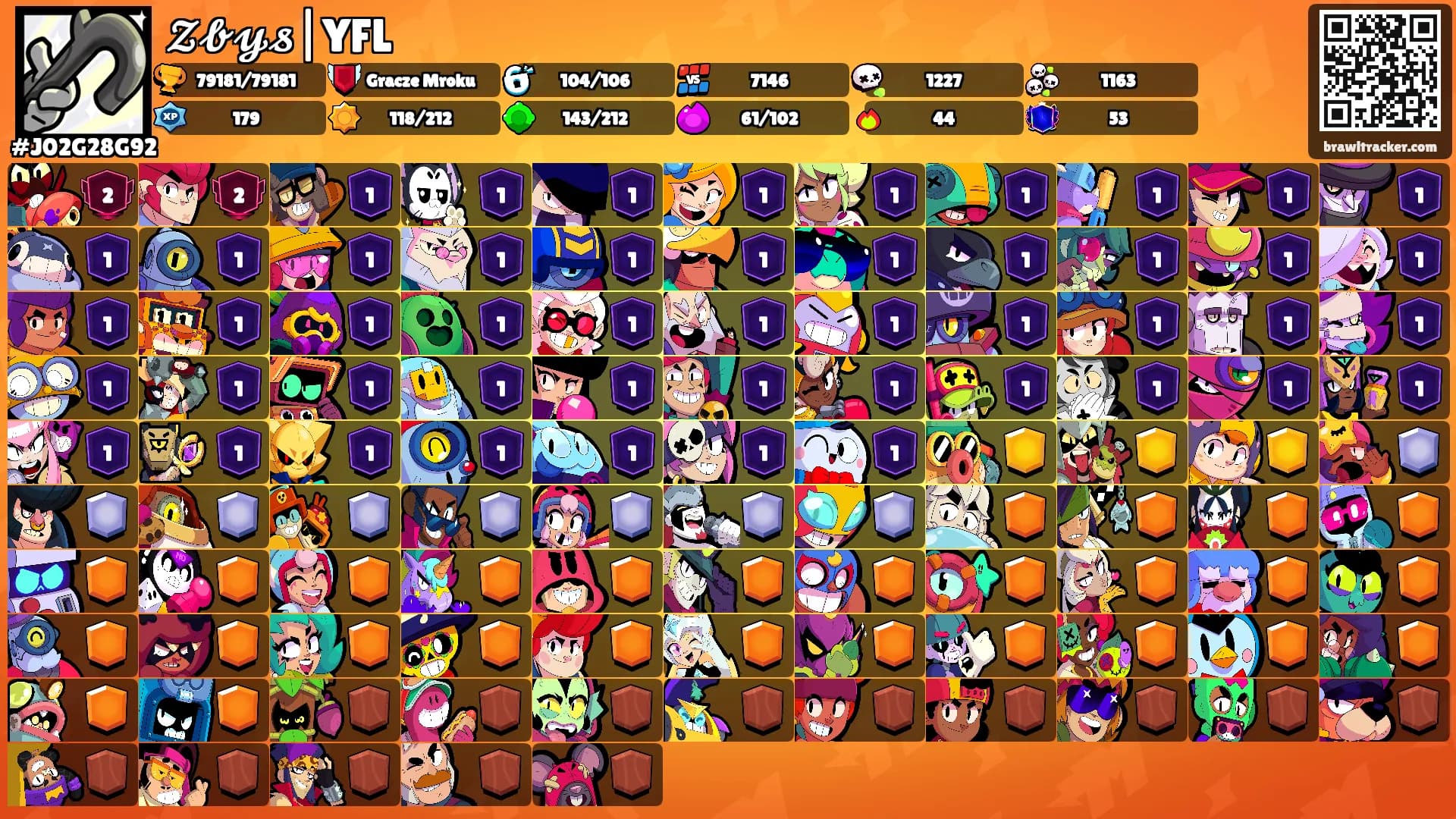 𝓩𝓫𝔂𝓼|YFL's Ranks