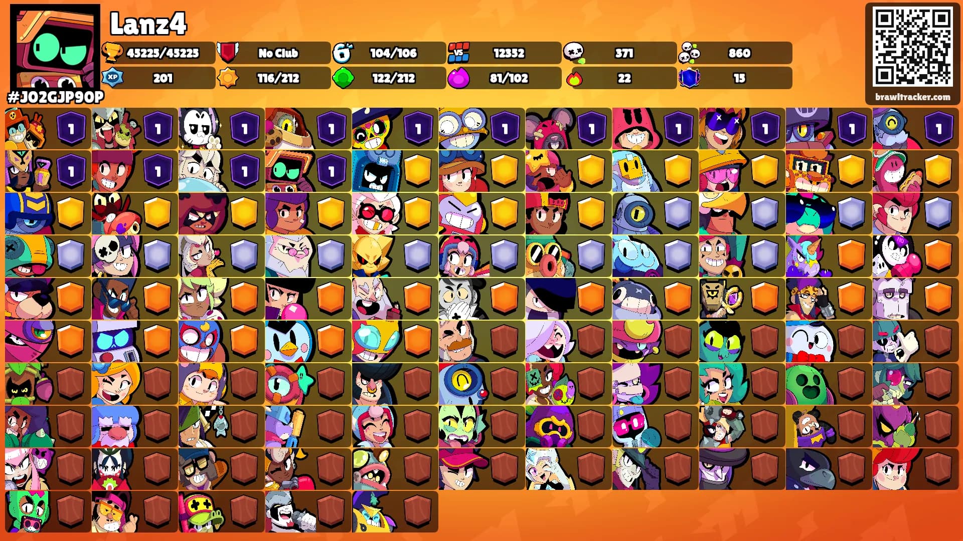Lanz4's Ranks