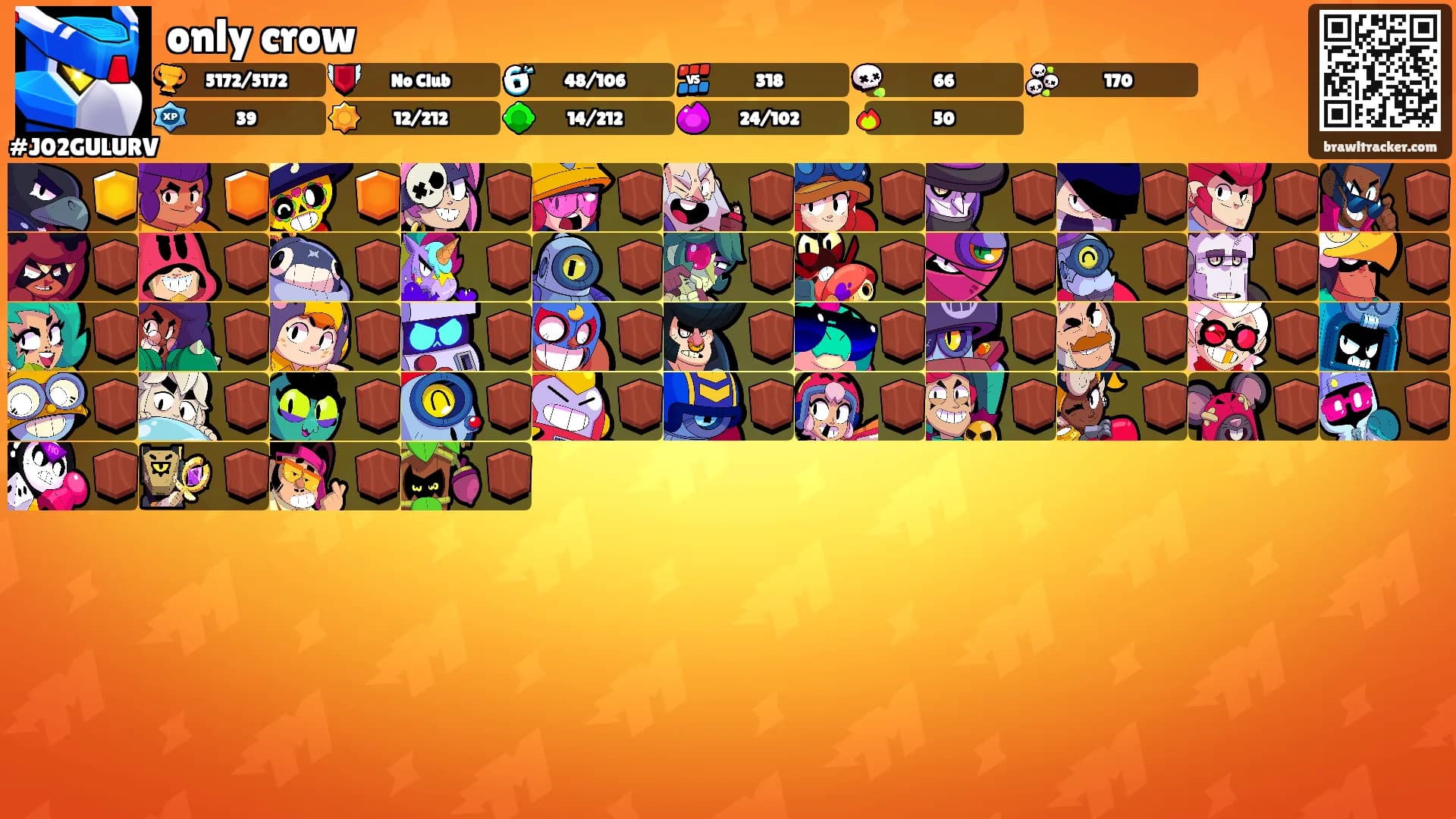 only crow's Ranks