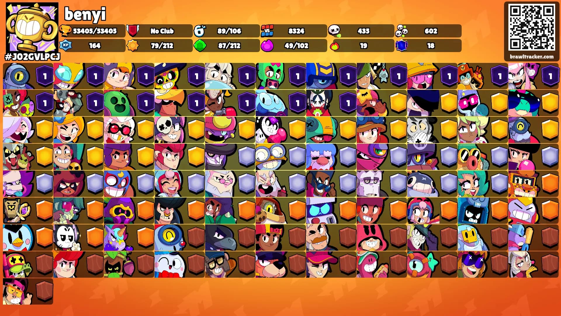 benyi's Ranks