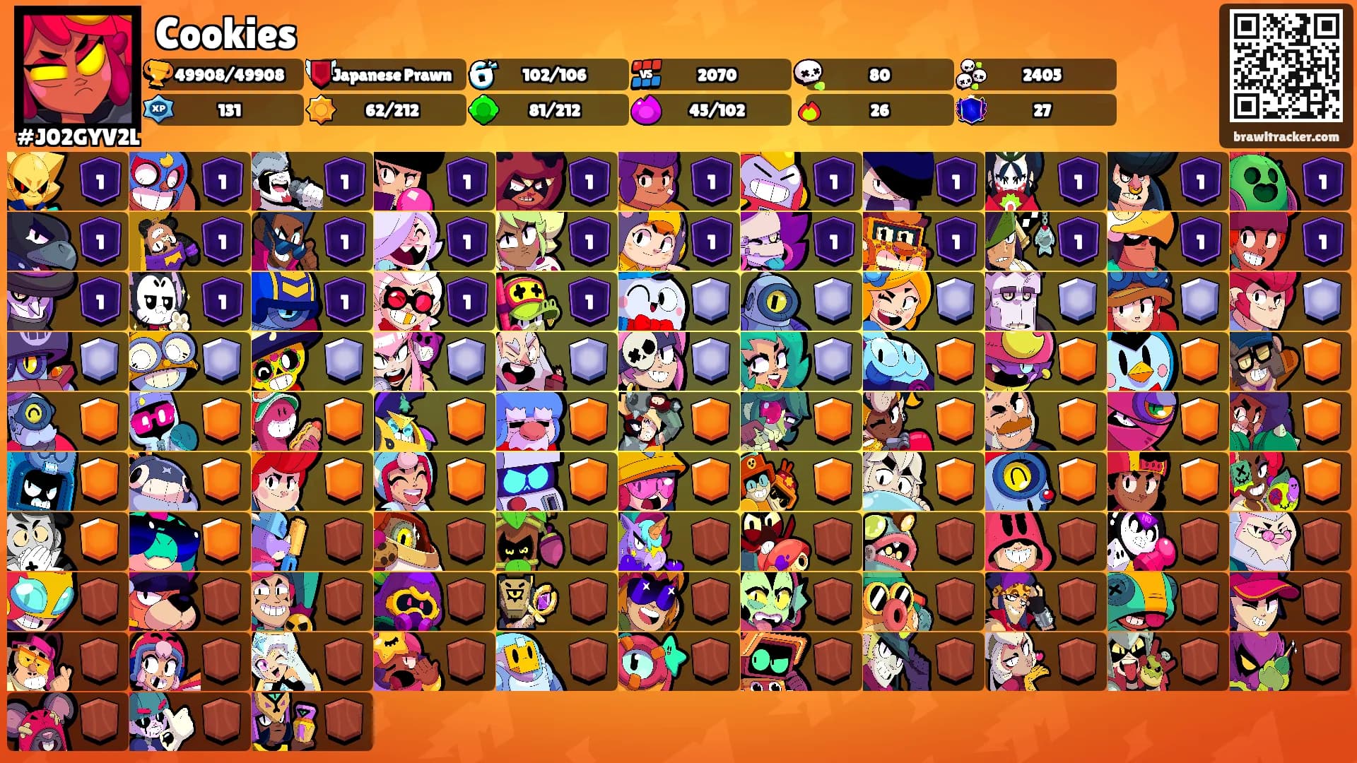 Cookies's Ranks