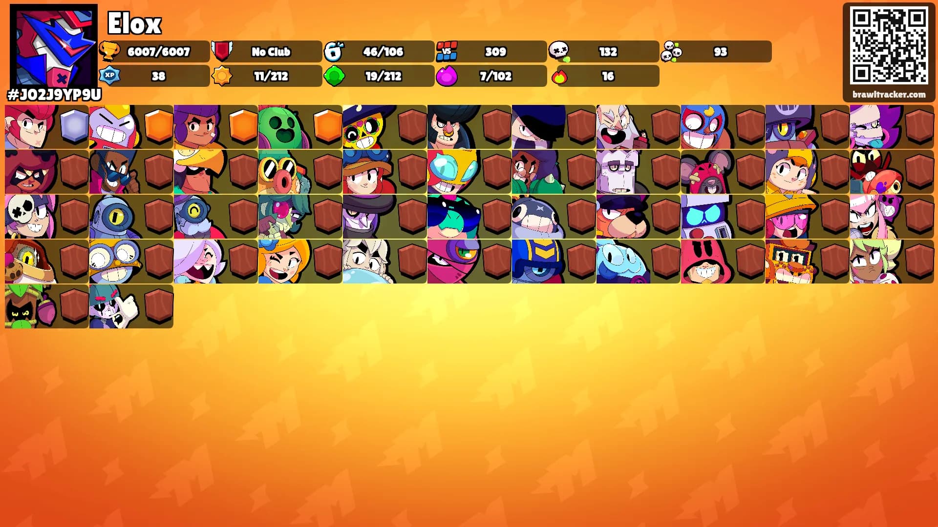 Elox's Ranks