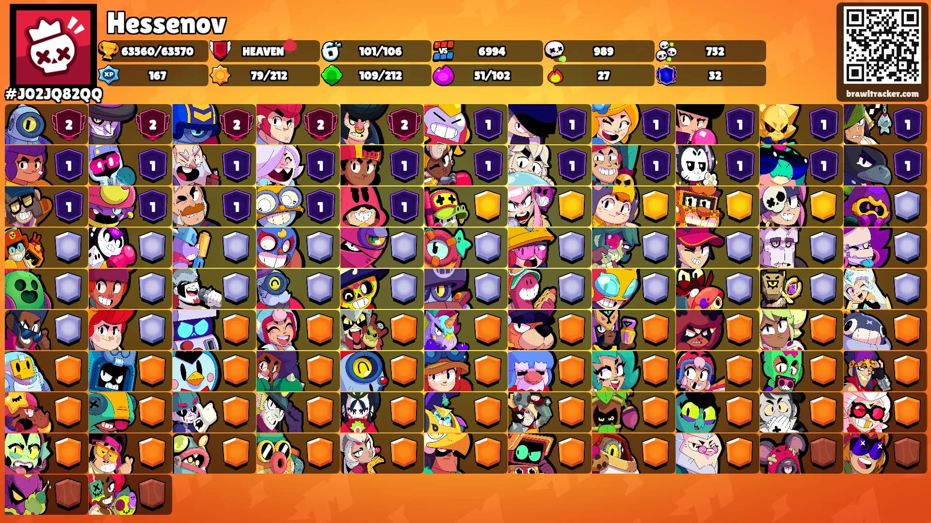 Hessenov's Ranks