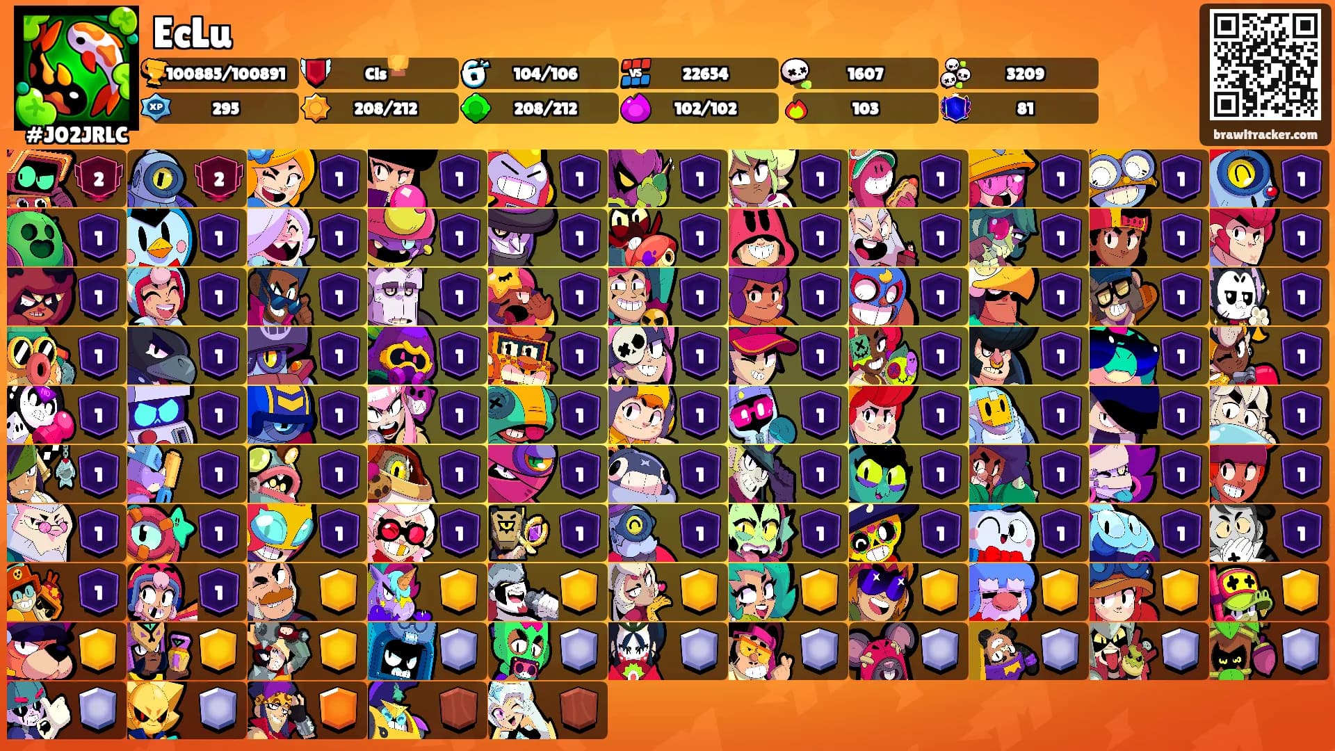 EcLu's Ranks