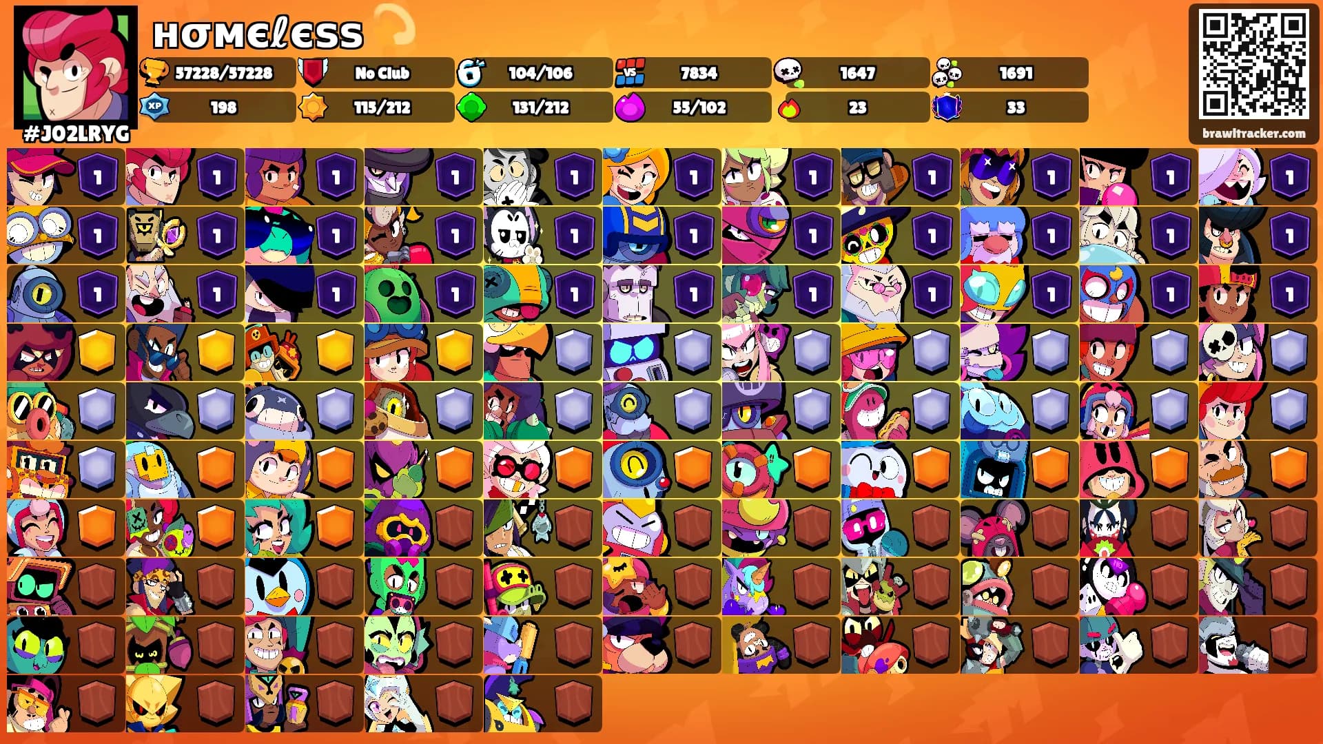 нσмєℓєѕѕ 💫's Ranks