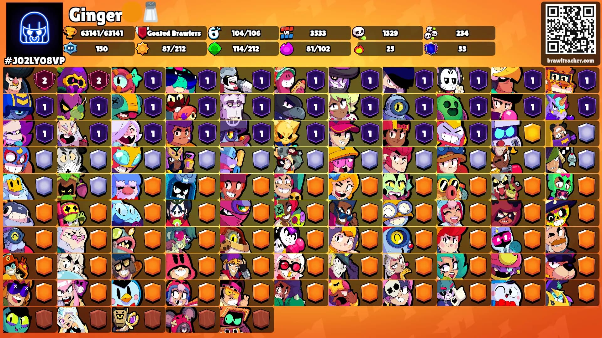 Ginger🟠🧂's Ranks