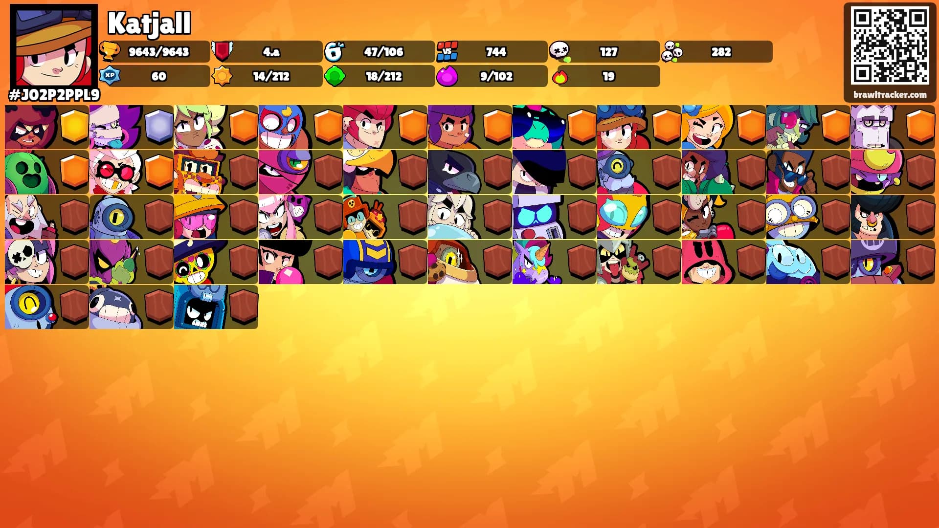 Katjall's Ranks
