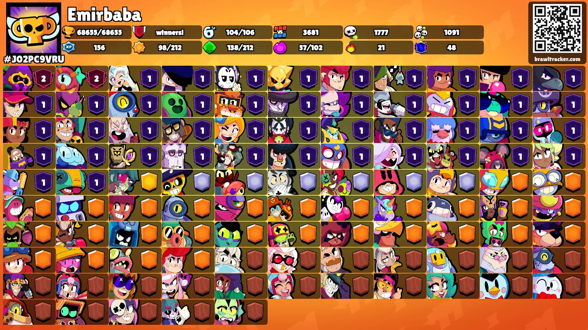 Emirbaba's Ranks